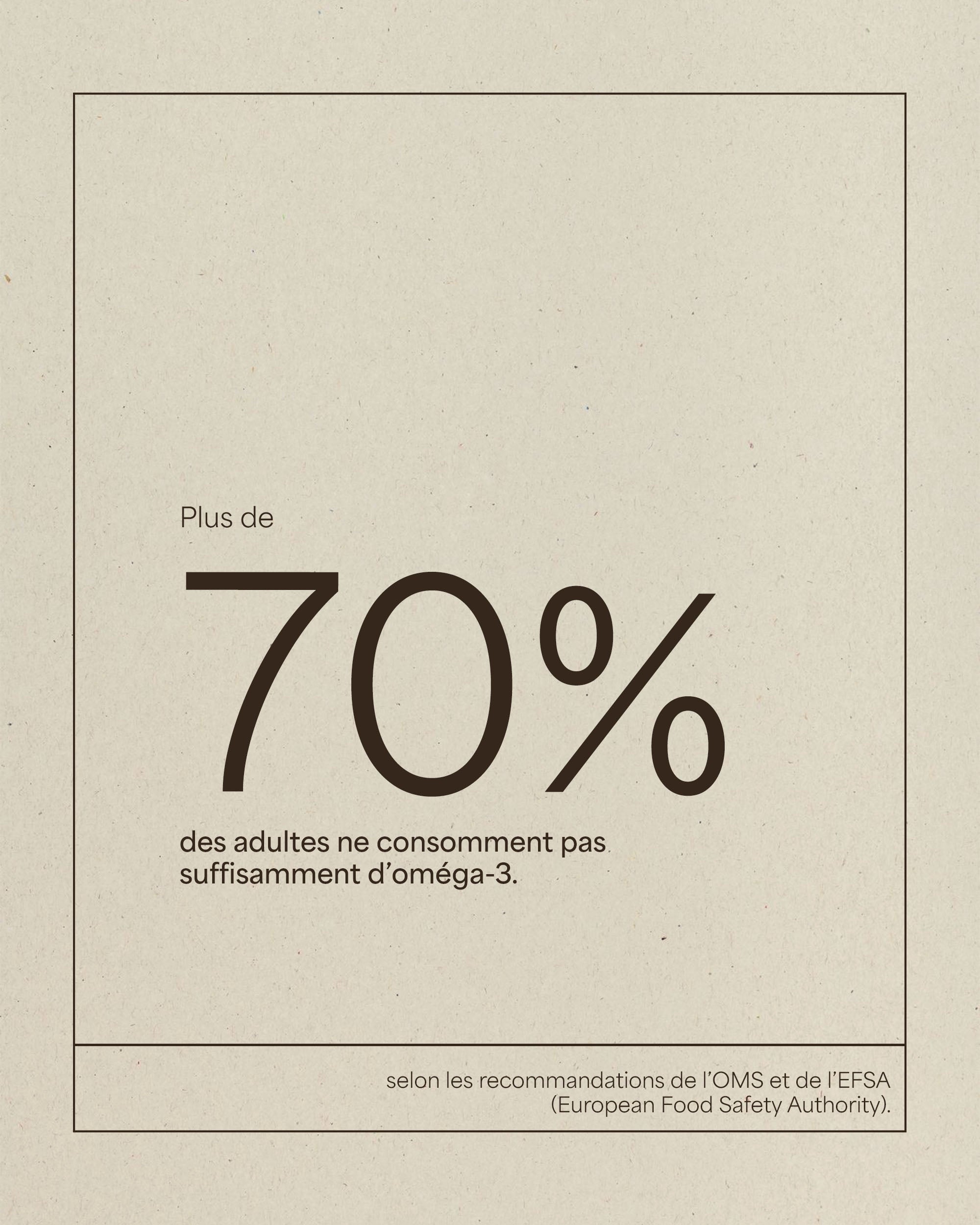 Omega 3 — Natural Anti-Inflammatory &amp; Skin Health Food Supplement