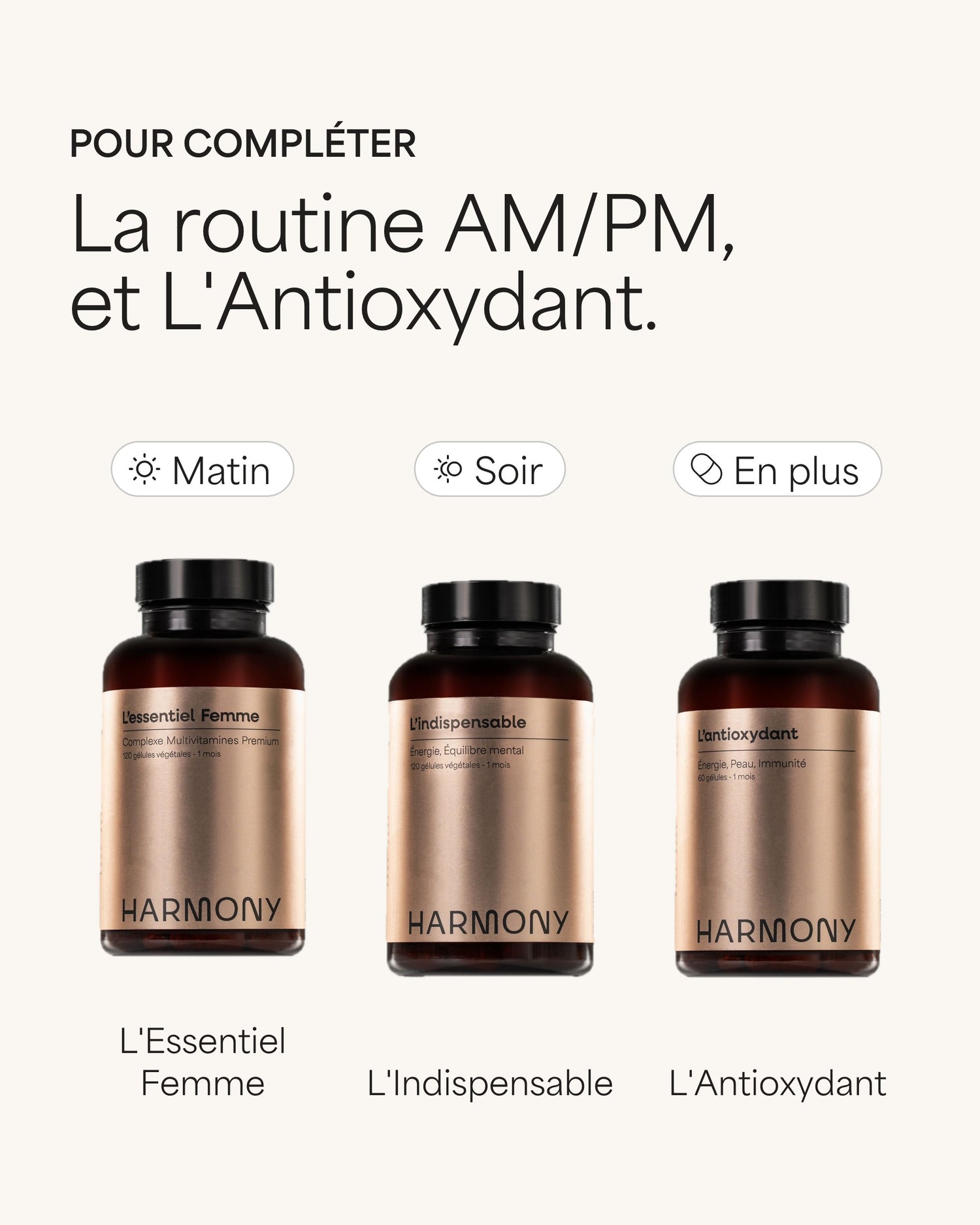 Pour compléter La routine AM/PM, et L'Antioxydant. Matin L'Essentiel Femme Soir L'Indispensable En plus